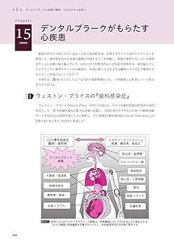 歯が長持ちするプラークコントロールのグッドテクニック他一冊 Wi-Fiと骨伝導技術を搭載した高機能スマート電動歯ブラシ最新